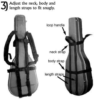 Guitar case straps online